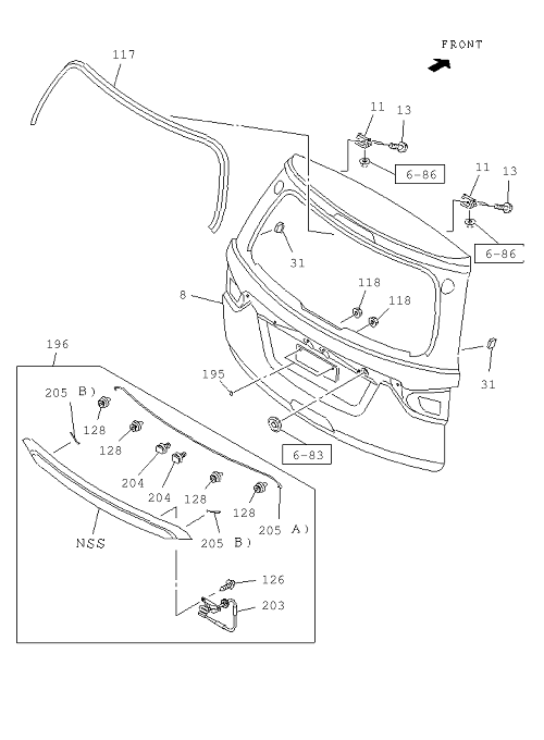 Partial Engine